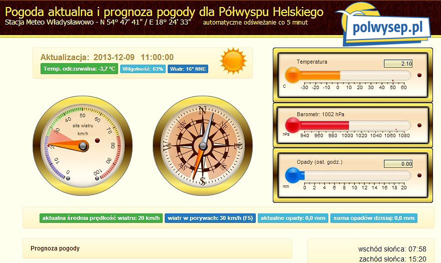 Pogoda nad morzem - prognoza pogody dla Półwyspu Helskiego